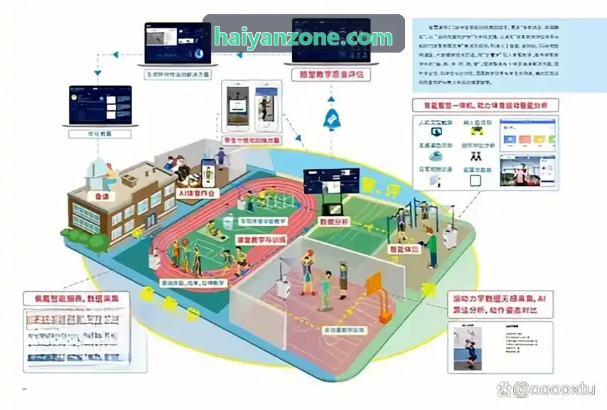 海燕论坛安全拓扑图